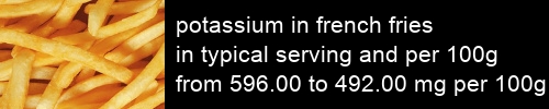 potassium in french fries information and values per serving and 100g